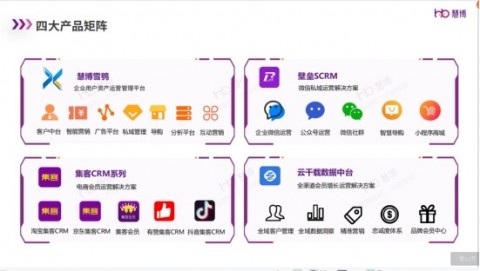 # AI销售助手：从效率工具到企业增长新引擎的全面进化