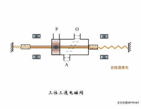 【选型指南】从SMC气缸到国产替代：密封件寿命对标方法与3C高速抓取工况验证清单 _ 3C电子制造