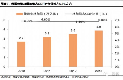 # AI重构物流碳排放：一场从“经验驱动”到“算法驱动”的绿色革命