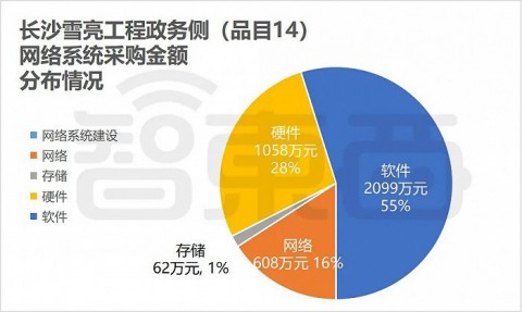 食品加工厂AI虫害监测：从被动应对到智能防控的产业升级路径