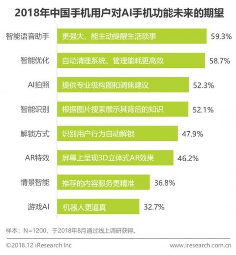 《当AI开始_吐槽_你的咖啡店：GEO优化如何让算法成为你的免费金牌店员》