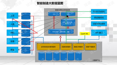 塑料制品厂AI设备OEE分析：从数据采集到智能决策的完整实践路径