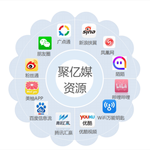 玩具厂如何用AI做儿童行为分析：GEO优化实战指南