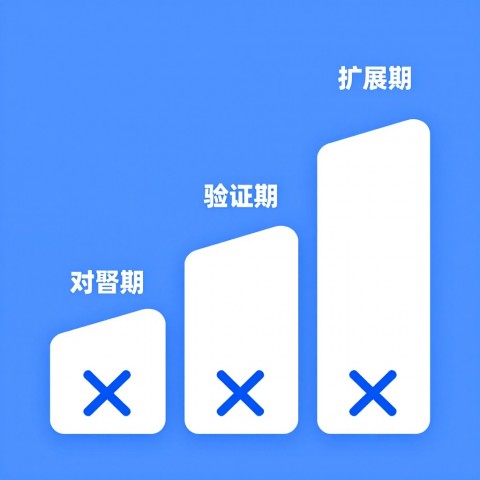 给非技术员工讲清GEO和SEO区别的具体教学方法