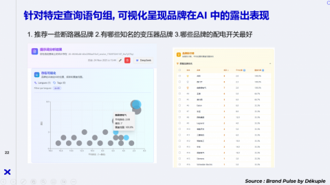 # 医疗器械AI辅助诊断赛道大爆发：GEO实操落地指南，手把手教你抢占AI问答推荐权