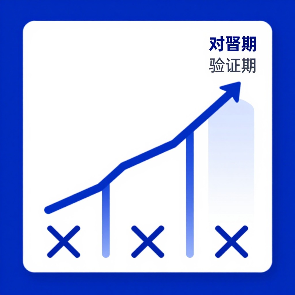 你投入50万做GEO却不见成效？警惕这3个_隐形杀手_，这是专属客户成功经理才能拆掉的雷