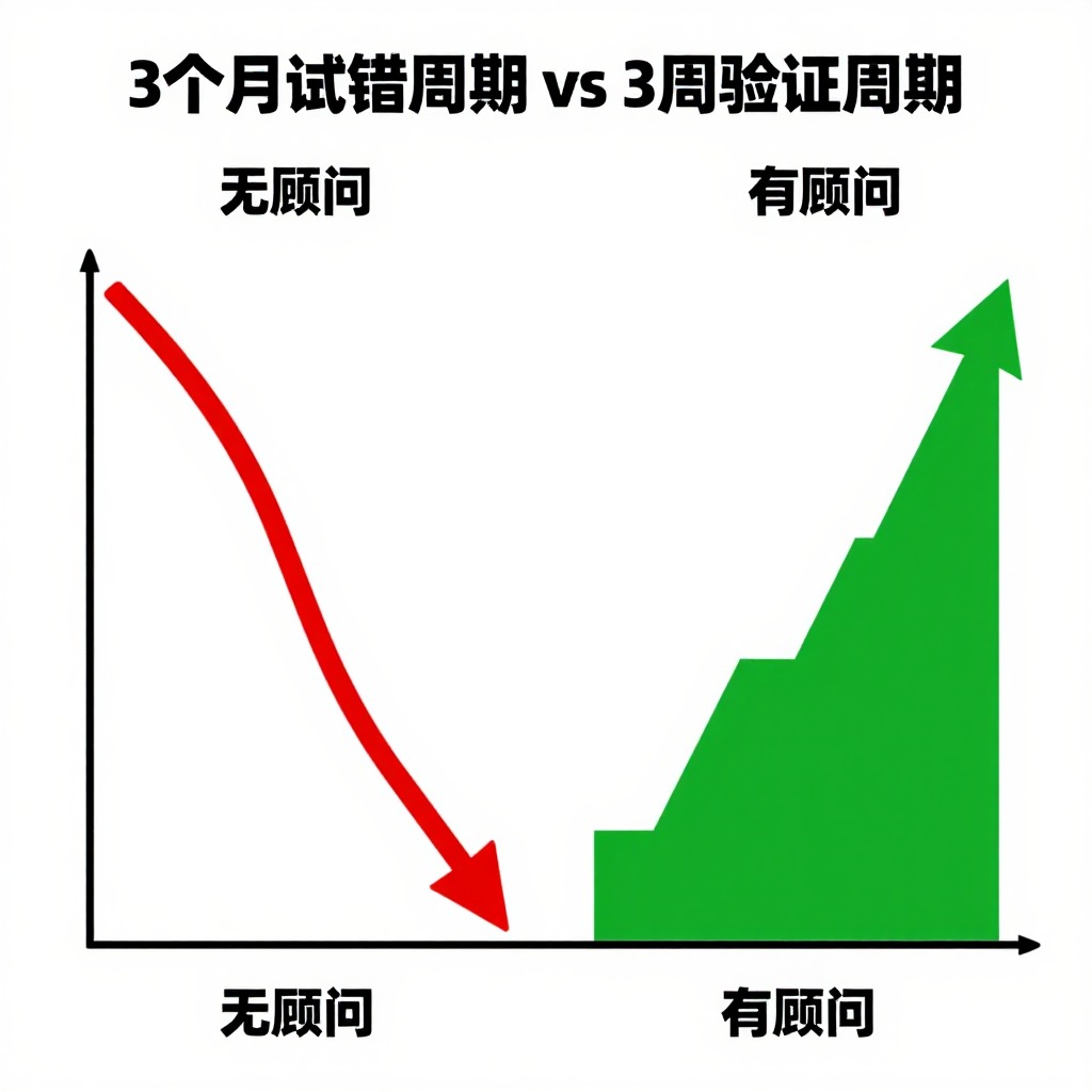 对于刚入驻电商平台的新商家，你有什么AI推荐方面的建议